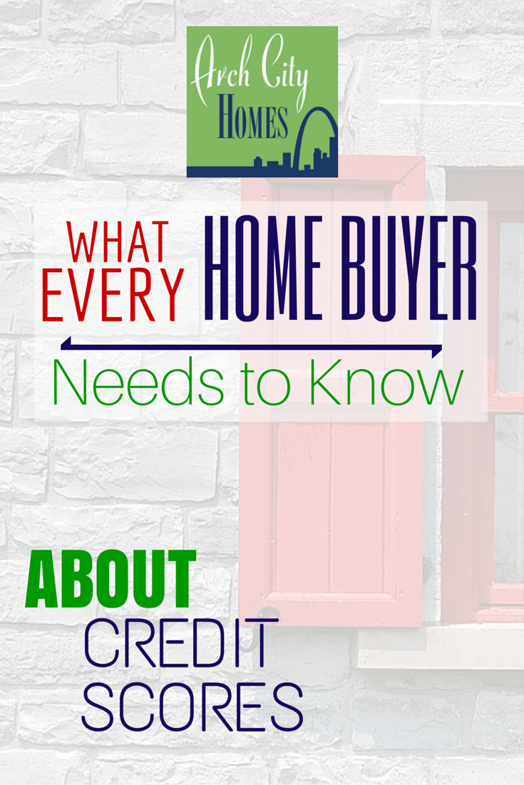 What Every Home Buyer Needs to Know About Credit Scores